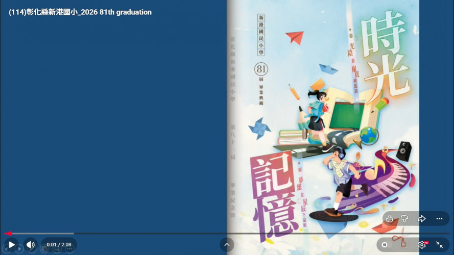 編號235圖片連結的縮圖